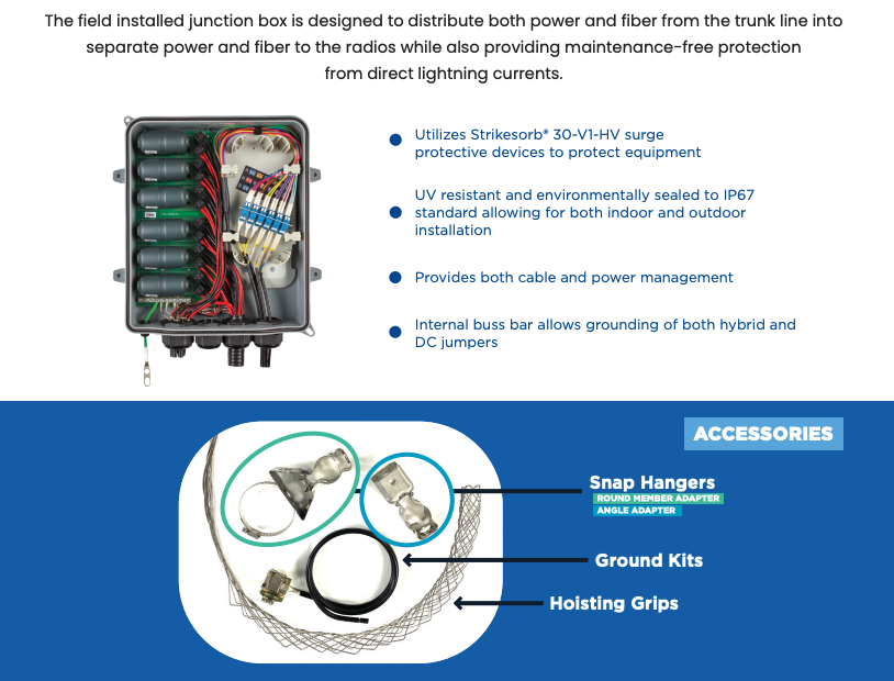 Junction Box